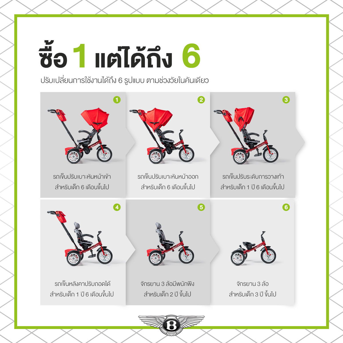 BENTLEY TRICYCLE  รถเข็นเด็กและจักรยานสามล้อในคันเดียว ลิขสิทธิ์แท้ *เเถมฟรีที่รองแก้วหรือขวดนม*